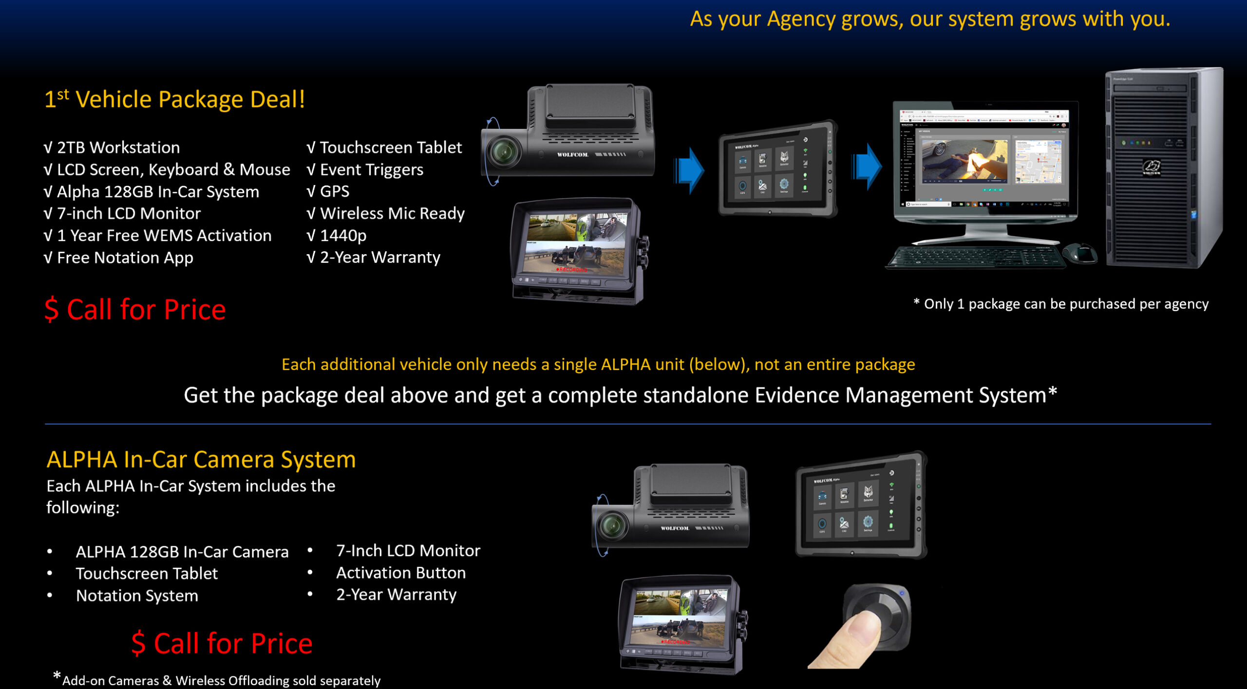 In-car camera packages