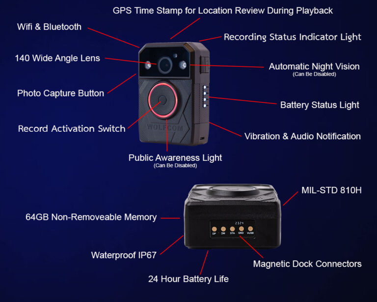 Halo Body Camera with Night Vision, GPS, and Covert Mode